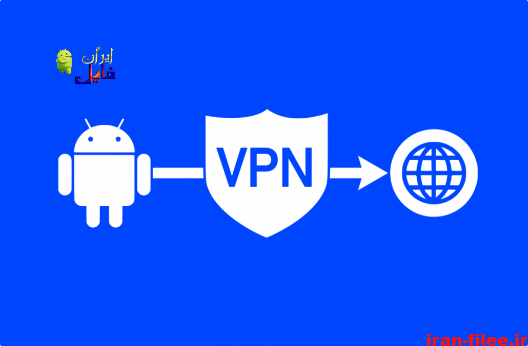 Best Android Vpn